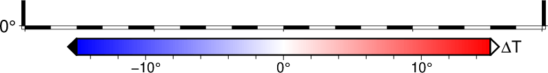 ../_images/GMT_colorbar.png