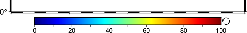 ../_images/GMT_cyclic.png