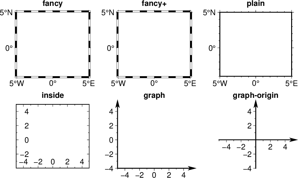 _images/GMT_map_frame_type.png
