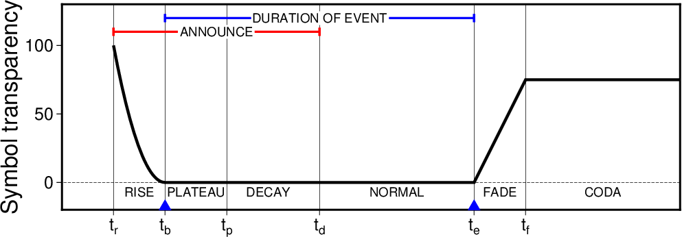 _images/psevents_transparency.png